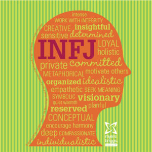 infj-head